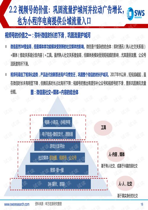 數字內容制作服務的價值重塑 社交與精品內容鑄基、產業賦能起步